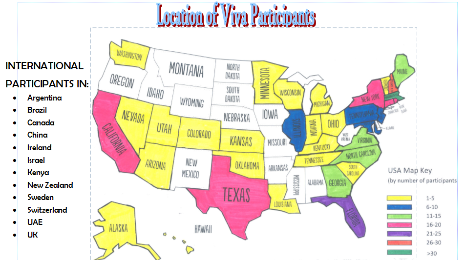 location of viva participants